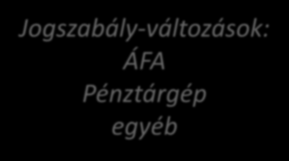 Gabriella NAV Veszprém