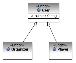 Osztálydiagram elemei Hagyományos objektum-orientált szemlélet o A rendszer objektumokból épül fel o Tulajdonságok, műveletek OO