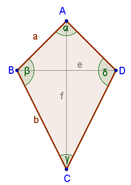 Definíció: A paralelogramma olyan négyszög (olyan trapéz) melynek szemközti oldalai párhuzamosak.
