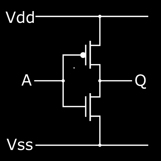 1. CMOS