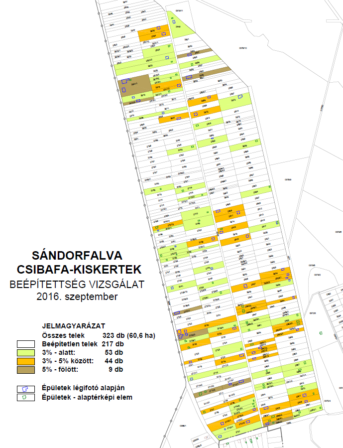 Csibafa zártkert beépítettségi kartogramja Csibafán a telkek kétharmad része beépítetlen. Sok a fóliasátor és alig akad elhanyagolt kert. A három hosszanti dűlőút kialakult szélessége 9, 6 és 12 m.