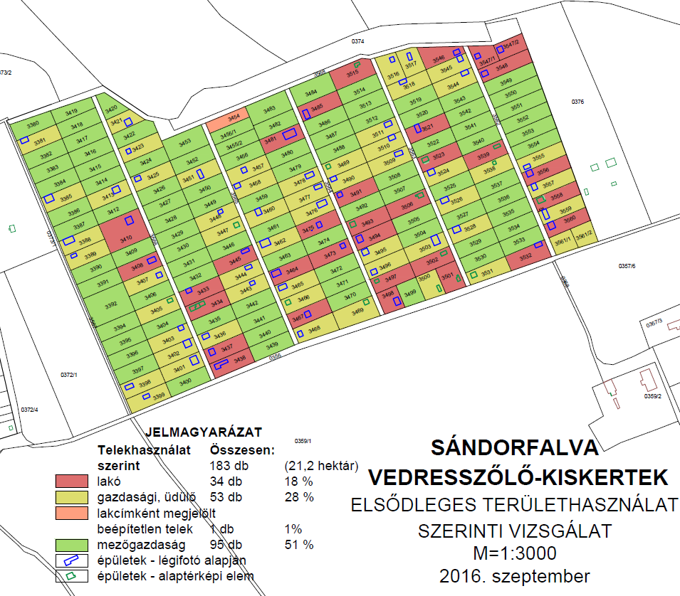 Vedresszőlő zártkert beépítettségi kartogramja Vedresszőlő zártkert