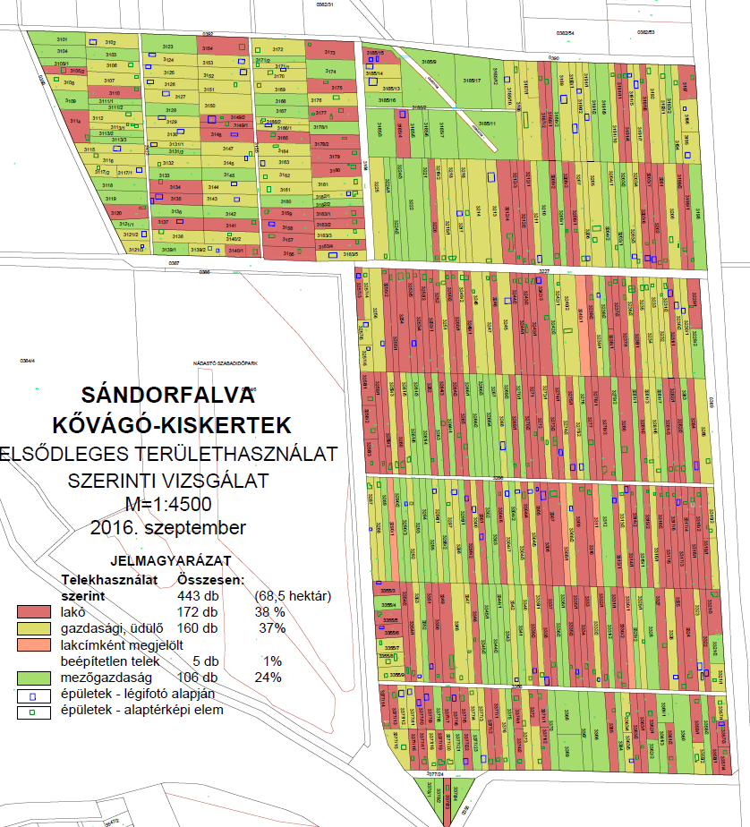 Kővágó zártkert területfelhasználási kartogramja Területhasználat tekintetében a három kiskert közül a Kővágó a leginkább lakott, csaknem a telkek 40 %-án lakófunkció alakult ki.