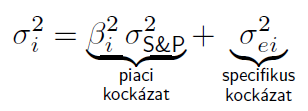 Faktormodellek: az indexmodell 1.