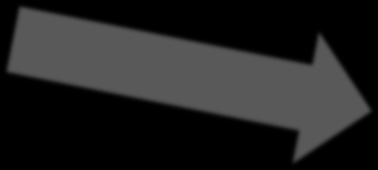 Folyamatok Partnerportal - Flotta