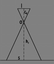 4-8. ábra Sík terep, Nadírfelvétel ; ahol a méretarányszám és A méretarány meghatározására több lehetőség is van.