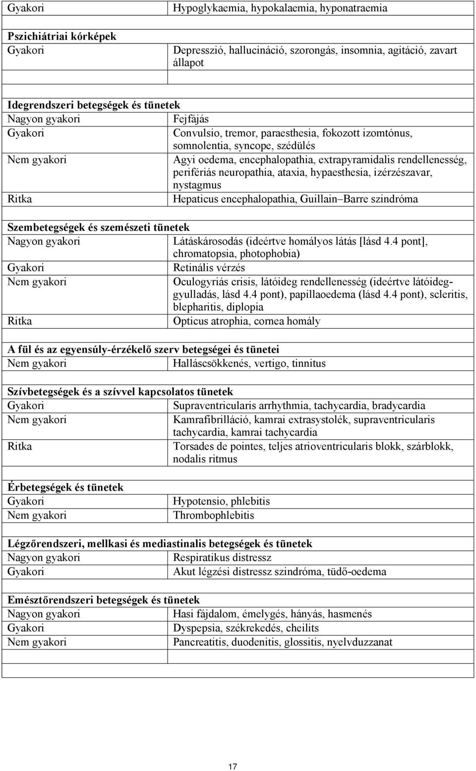 neuropathia, ataxia, hypaesthesia, izérzészavar, nystagmus Ritka Hepaticus encephalopathia, Guillain Barre szindróma Szembetegségek és szemészeti tünetek Nagyon gyakori Látáskárosodás (ideértve