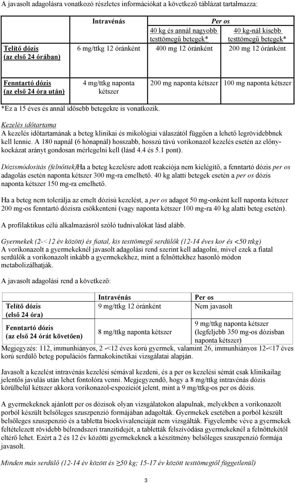 *Ez a 15 éves és annál idősebb betegekre is vonatkozik. Kezelés időtartama A kezelés időtartamának a beteg klinikai és mikológiai válaszától függően a lehető legrövidebbnek kell lennie.