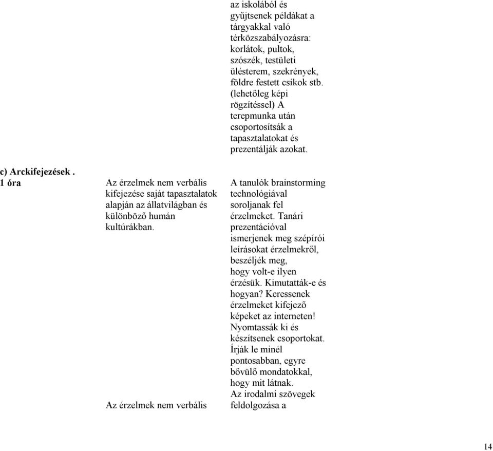 Az érzelmek nem verbális kifejezése saját tapasztalatok alapján az állatvilágban és különböző humán kultúrákban.