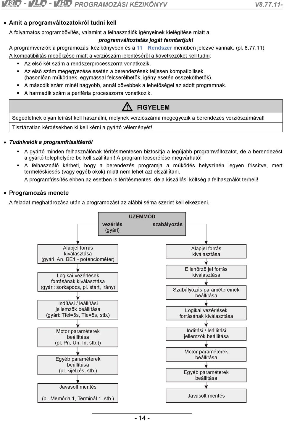 11) A kompatibilitás megőrzése miatt a verziószám jelentéséről a következőket kell tudni: Az első két szám a rendszerprocesszorra vonatkozik.