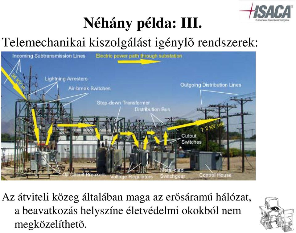 rendszerek: Az átviteli közeg általában maga
