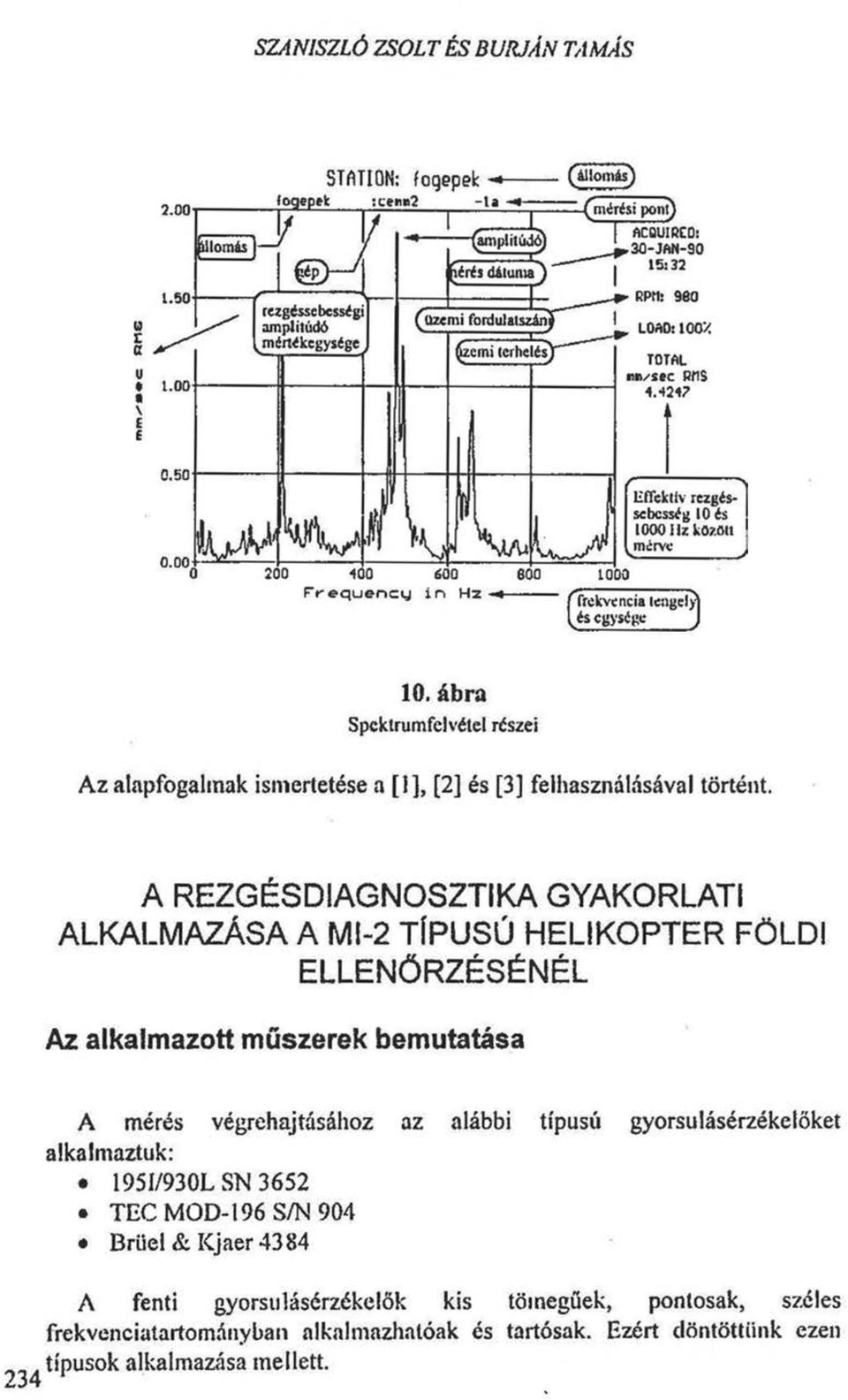 A REZGÉSDIAGNOSZTIKA GYAKORLATI ALKALMAZÁSA A MI-2 TÍPUSÚ HELIKOPTER FÖLDI ELLENŐRZÉSÉNÉL Az alkalmazott műszerek bemutatása A mérés