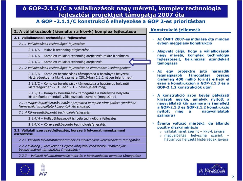 1.1/C Komplex vállalati technológiafejlesztés 2.1.2 Vállalkozások technológiai fejlesztése az elmaradott kistérségekben 2.1.2/B Komplex beruházások támogatása a hátrányos helyzetű kistérségekben a kkv-k számára (2010-ben 2.