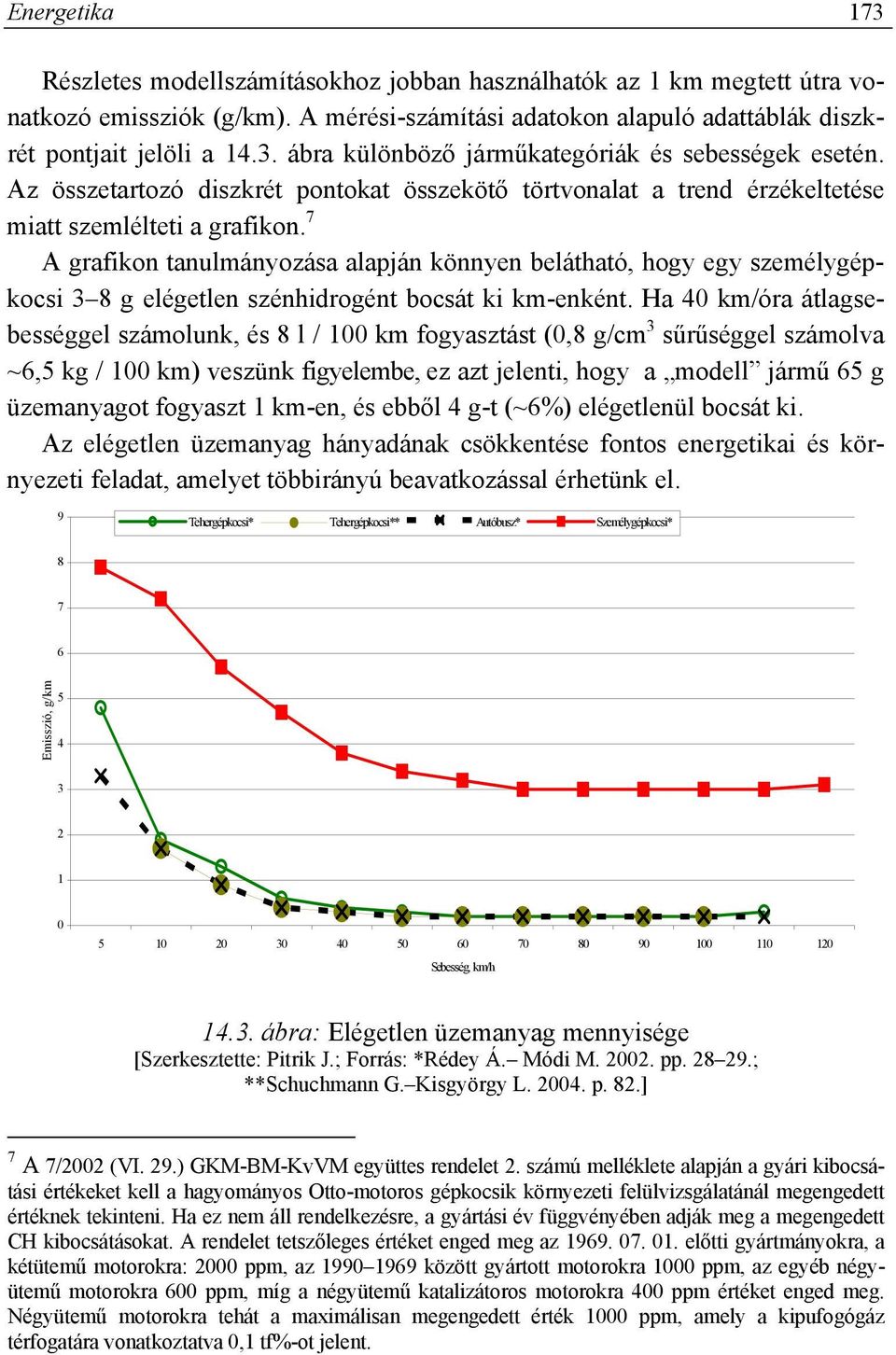 7 A grafikon tanulmányozása alapján könnyen belátható, hogy egy személygépkocsi 3 8 g elégetlen szénhidrogént bocsát ki km-enként.