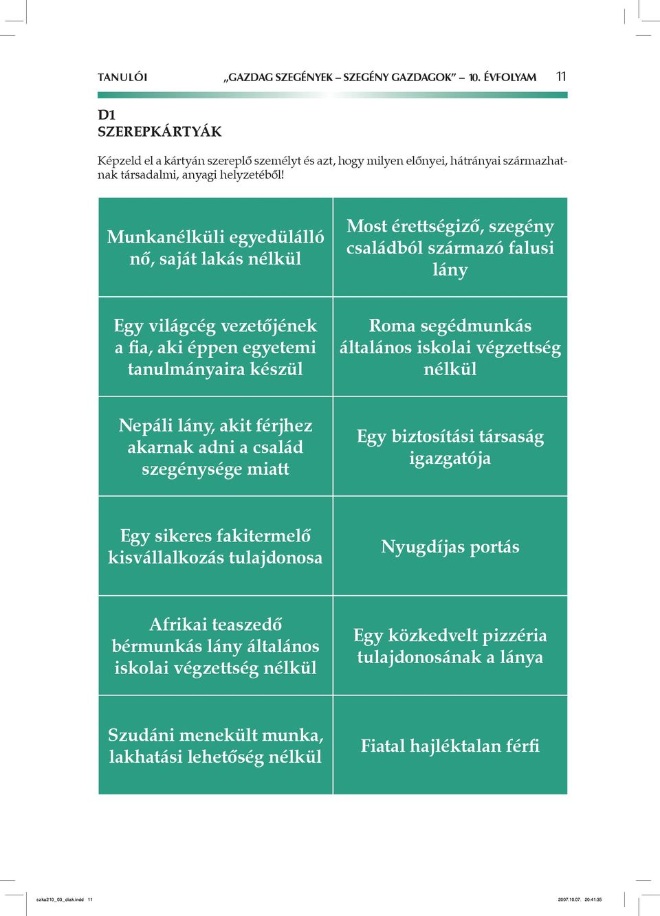 általános iskolai végzettség nélkül Nepáli lány, akit férjhez akarnak adni a család szegénysége miatt Egy biztosítási társaság igazgatója Egy sikeres fakitermelő kisvállalkozás tulajdonosa Nyugdíjas