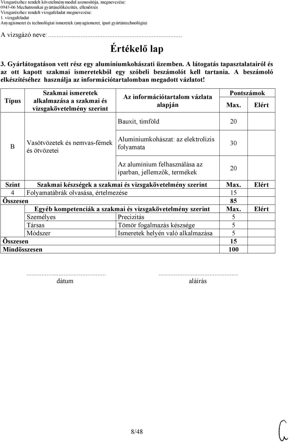 Elért Bauxit, timföld 20 B Vasötvözetek és nemvas-fémek és ötvözetei Alumíniumkohászat: az elektrolízis folyamata 30 Az alumínium felhasználása az iparban, jellemzők, termékek 20 Szint Szakmai