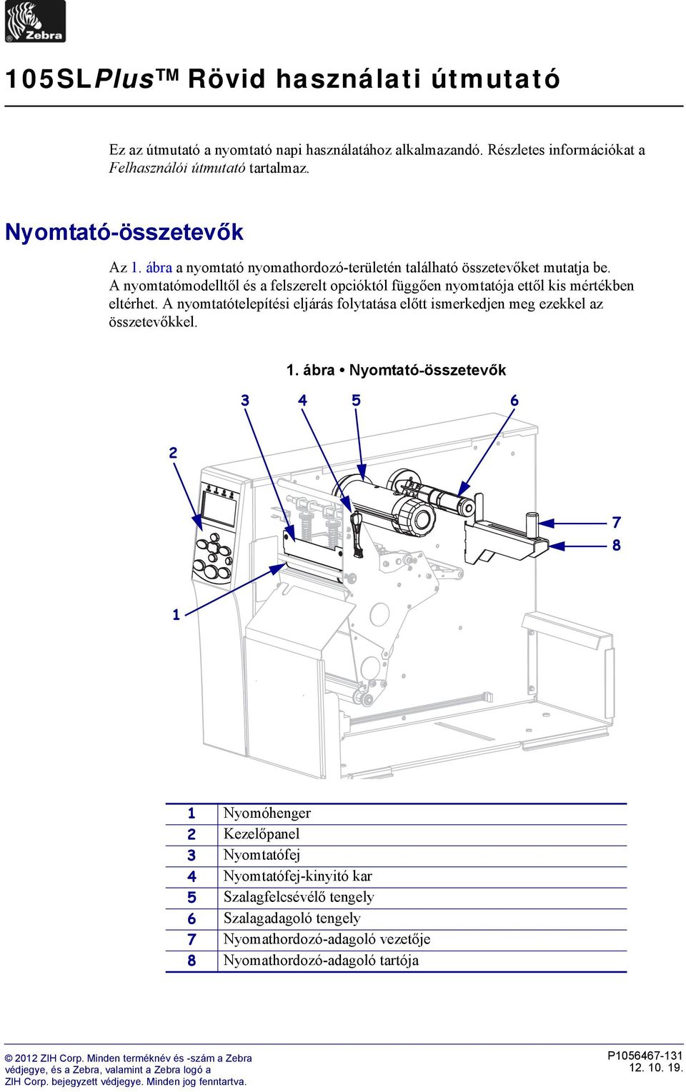 A nyomtatótelepítési eljárás folytatása előtt ismerkedjen meg ezekkel az összetevőkkel.