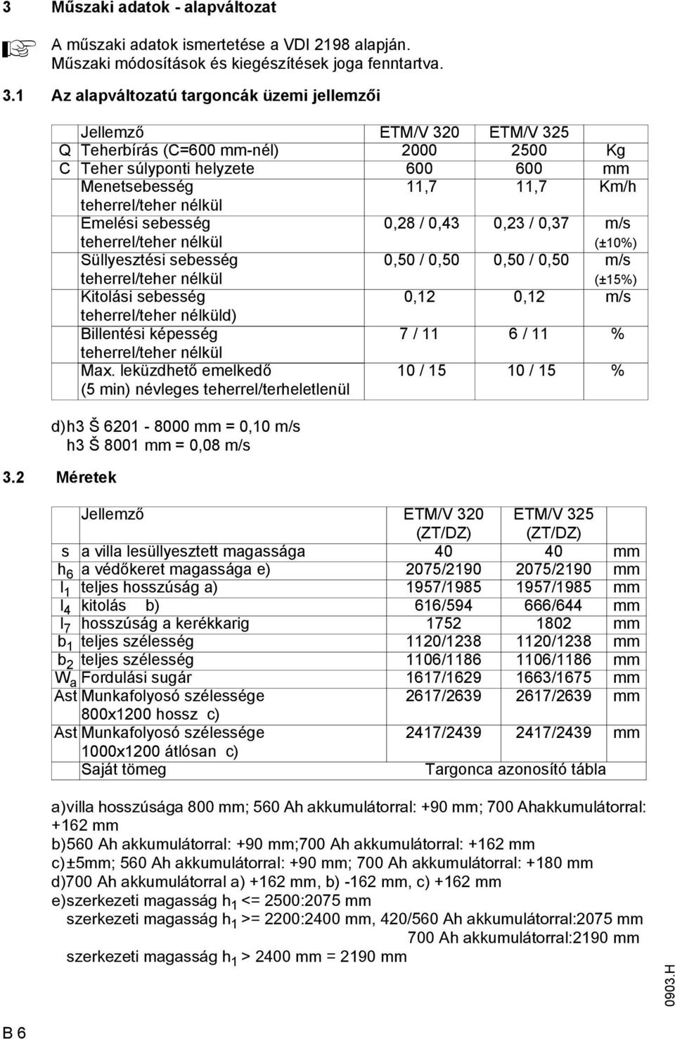 nélkül Emelési sebesség teherrel/teher nélkül 0,28 / 0,43 0,23 / 0,37 m/s (±10%) Süllyesztési sebesség teherrel/teher nélkül 0,50 / 0,50 0,50 / 0,50 m/s (±15%) Kitolási sebesség 0,12 0,12 m/s