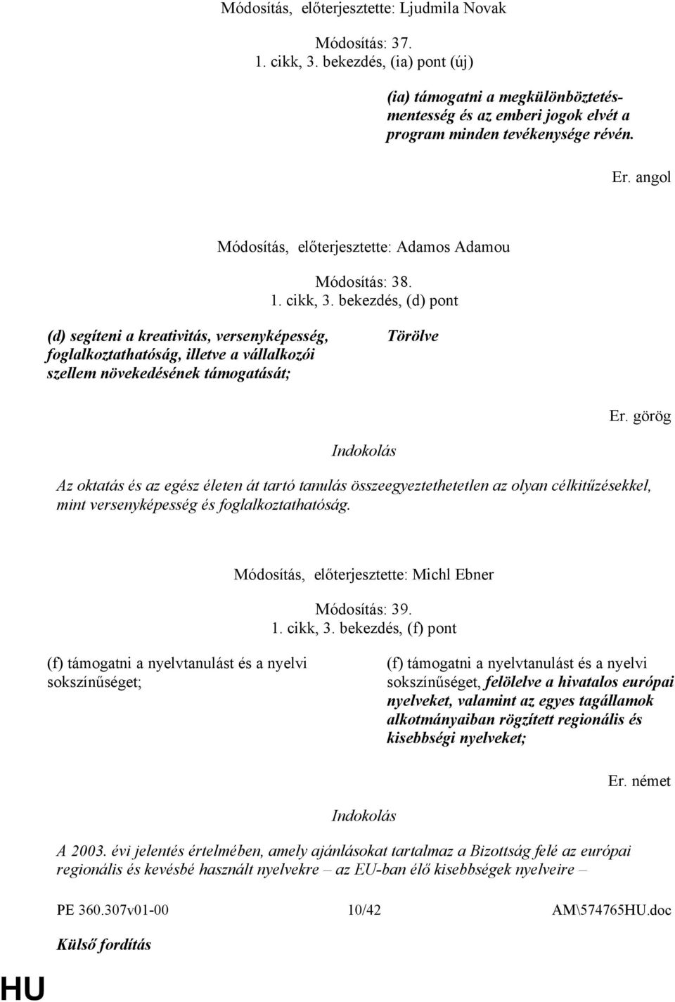 bekezdés, (d) pont (d) segíteni a kreativitás, versenyképesség, foglalkoztathatóság, illetve a vállalkozói szellem növekedésének támogatását; Törölve Az oktatás és az egész életen át tartó tanulás