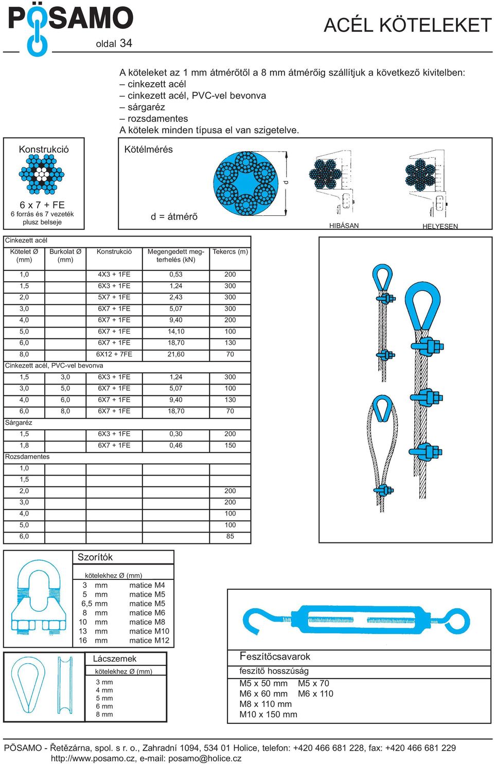 Konstrukció Kötélmérés 6 x 7 + FE 6 forrás és 7 vezeték plusz belseje d = átmérő HIBÁSAN HELYESEN Cinkezett acél Kötelet Ø (mm) Burkolat Ø (mm) Konstrukció Megengedett megterhelés (kn) Tekercs (m)