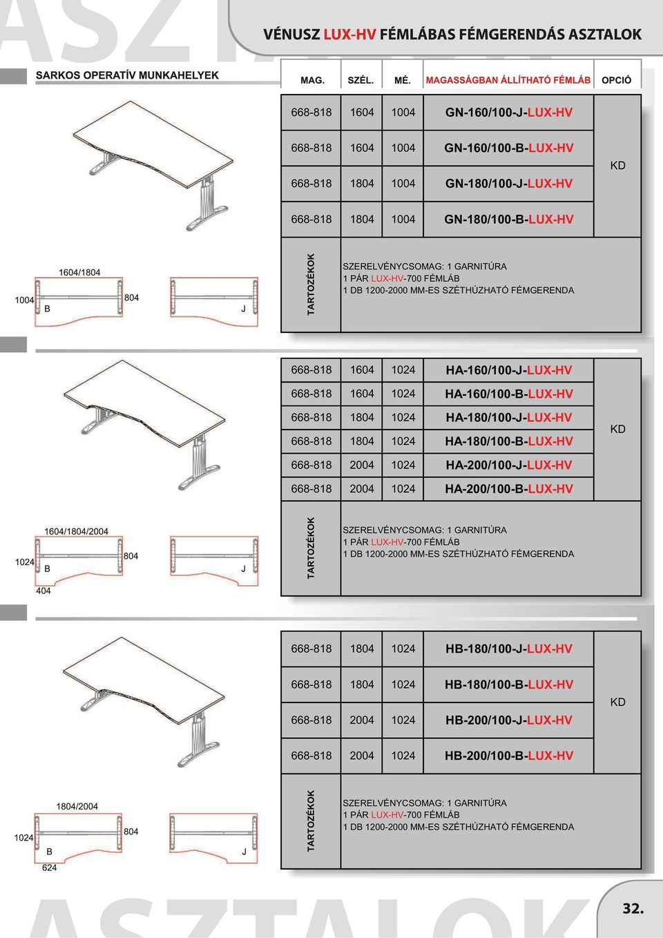 668-8 2004 1024 668-8 2004 1024 HA-0/100-J-LUX-HV HA-0/100-B-LUX-HV HA-200/100-J-LUX-HV HA-200/100-B-LUX-HV 668-8 04