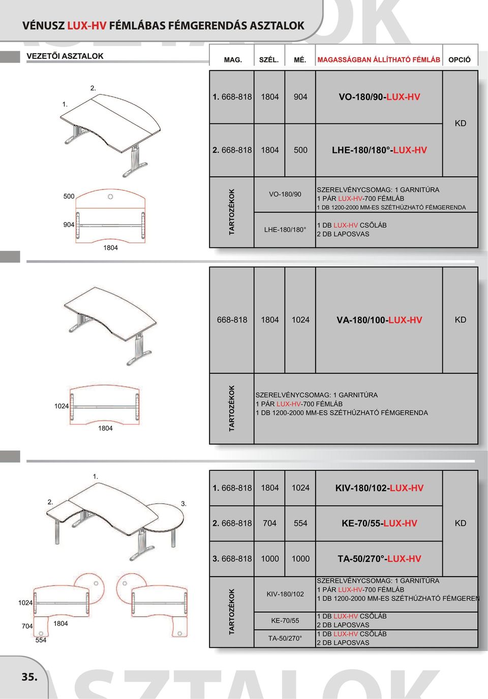 04 1024 VA-0/100-LUX-HV 1. 668-8 04 1024 KIV-0/102-LUX-HV 2.