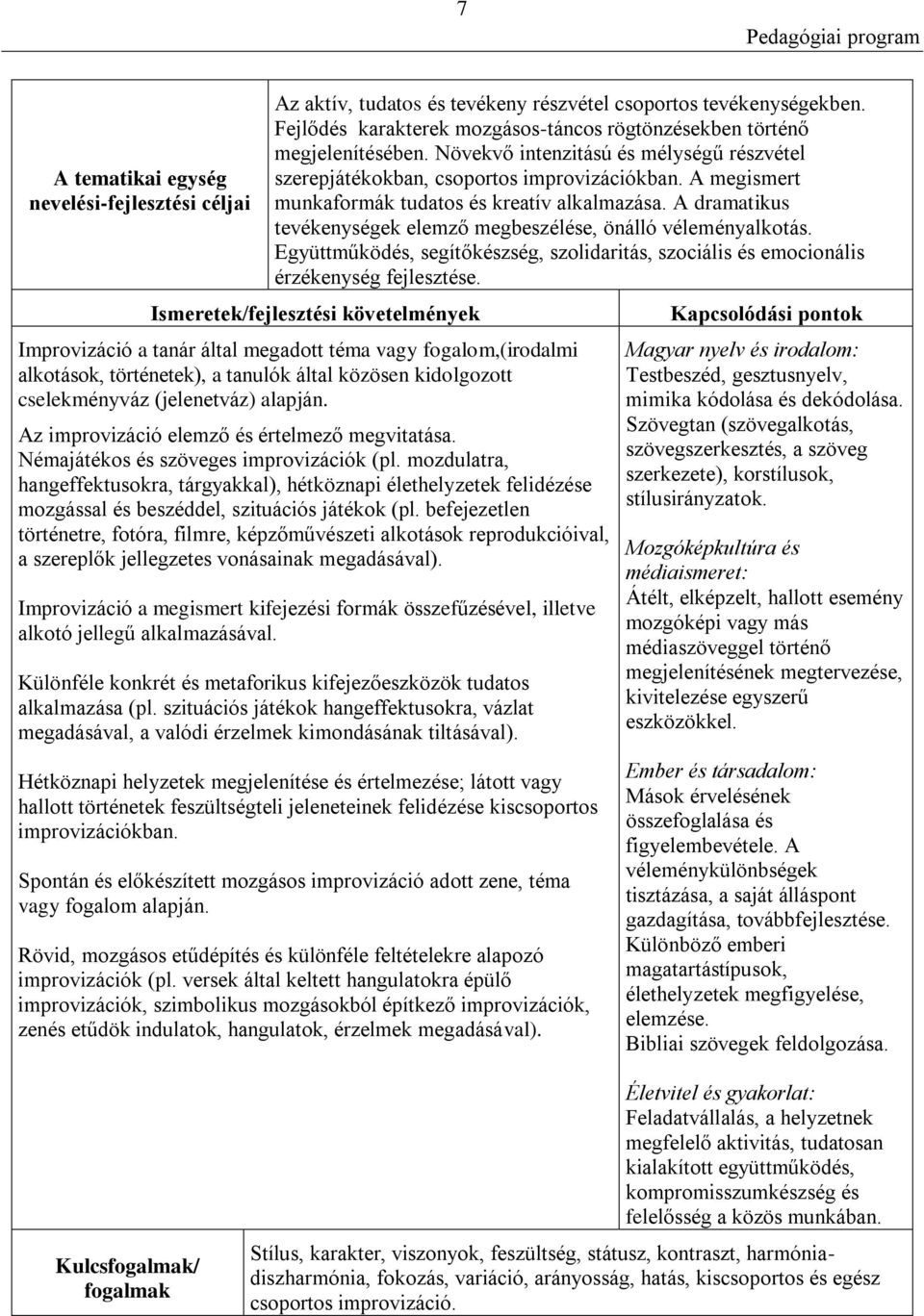 A dramatikus tevékenységek elemző megbeszélése, önálló véleményalkotás. Együttműködés, segítőkészség, szolidaritás, szociális és emocionális érzékenység fejlesztése.