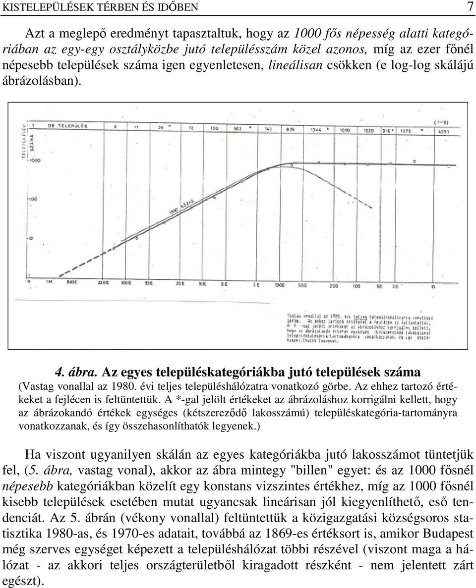 évi teljes településhálózatra vonatkozó görbe. Az ehhez tartozó értékeket a fejlécen is feltüntettük.