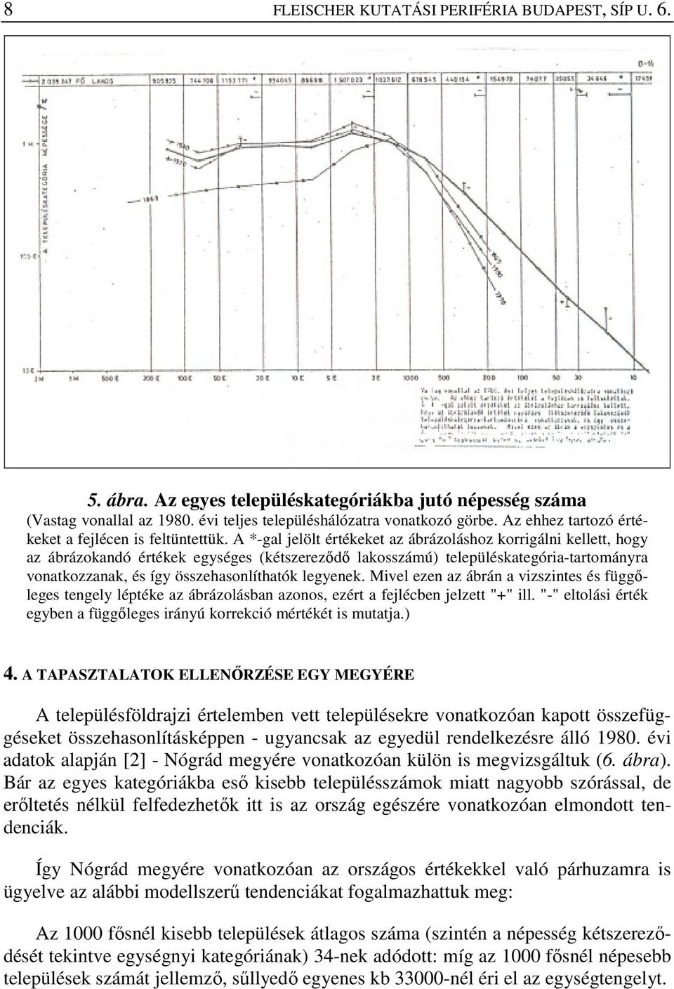 A *-gal jelölt értékeket az ábrázoláshoz korrigálni kellett, hogy az ábrázokandó értékek egységes (kétszerezıdı lakosszámú) településkategória-tartományra vonatkozzanak, és így összehasonlíthatók