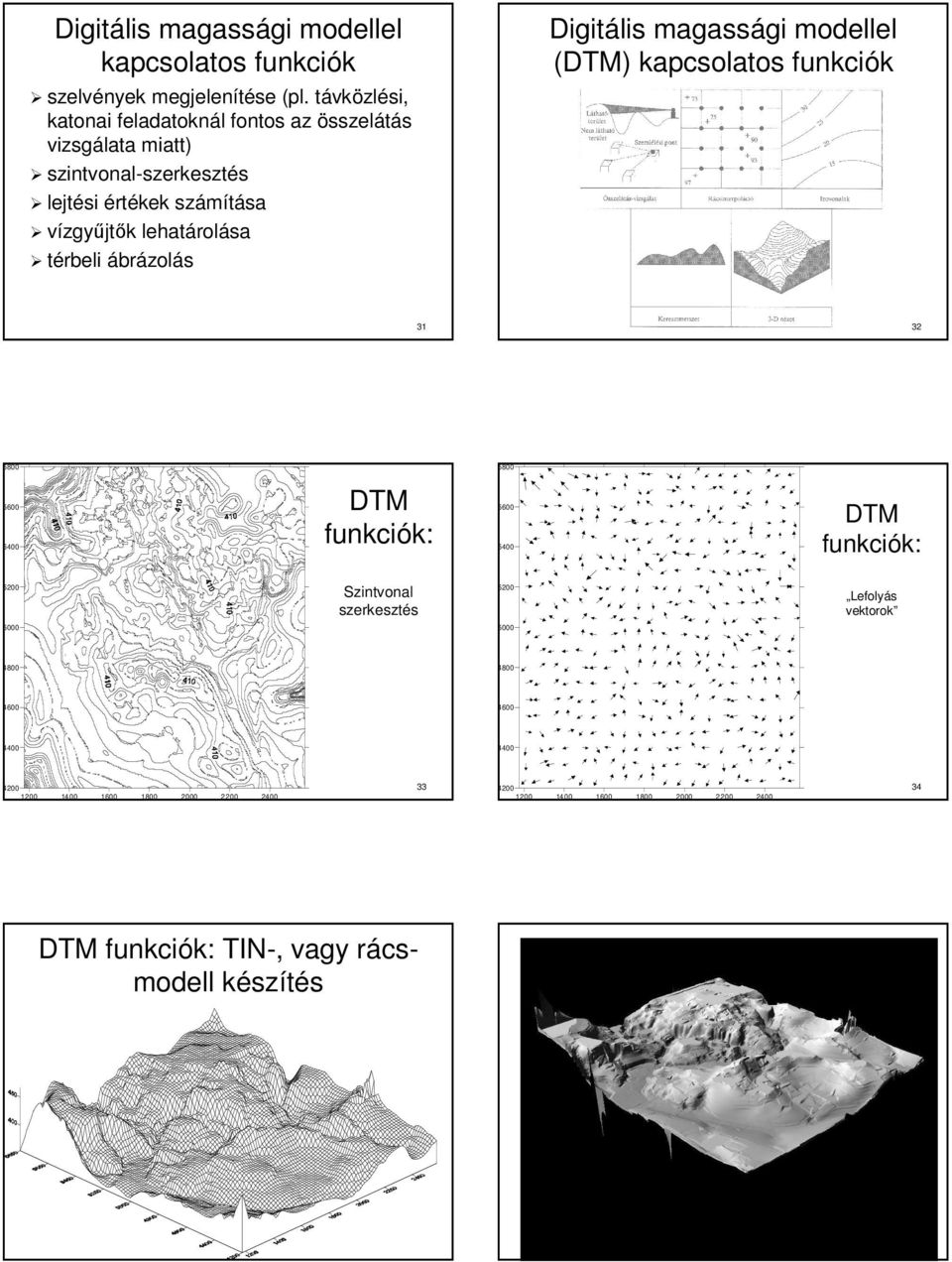 rolása térbeli ábrázolás Digitális magassági gi modellel (DTM) kapcsolatos funkciók 31 32 5800 5800 5600 5400 DTM funkciók: k: 5600 5400 DTM funkciók: k: 5200