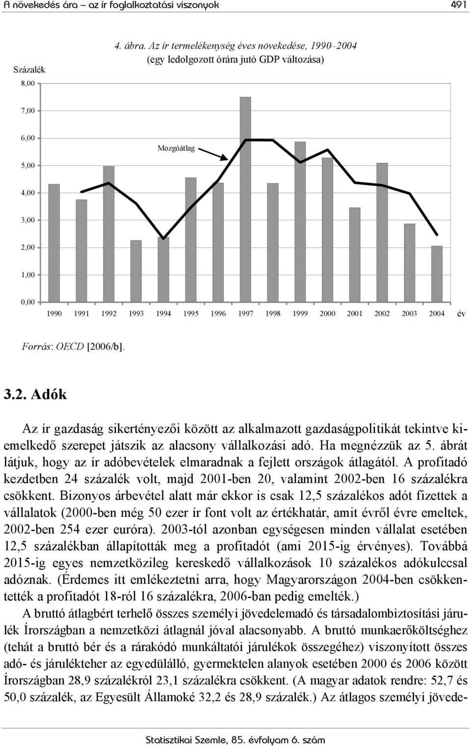 2001 2002 2003 2004 Az ír gazdaság sikertényezői között az alkalmazott gazdaságpolitikát tekintve kiemelkedő szerepet játszik az alacsony vállalkozási adó. Ha megnézzük az 5.