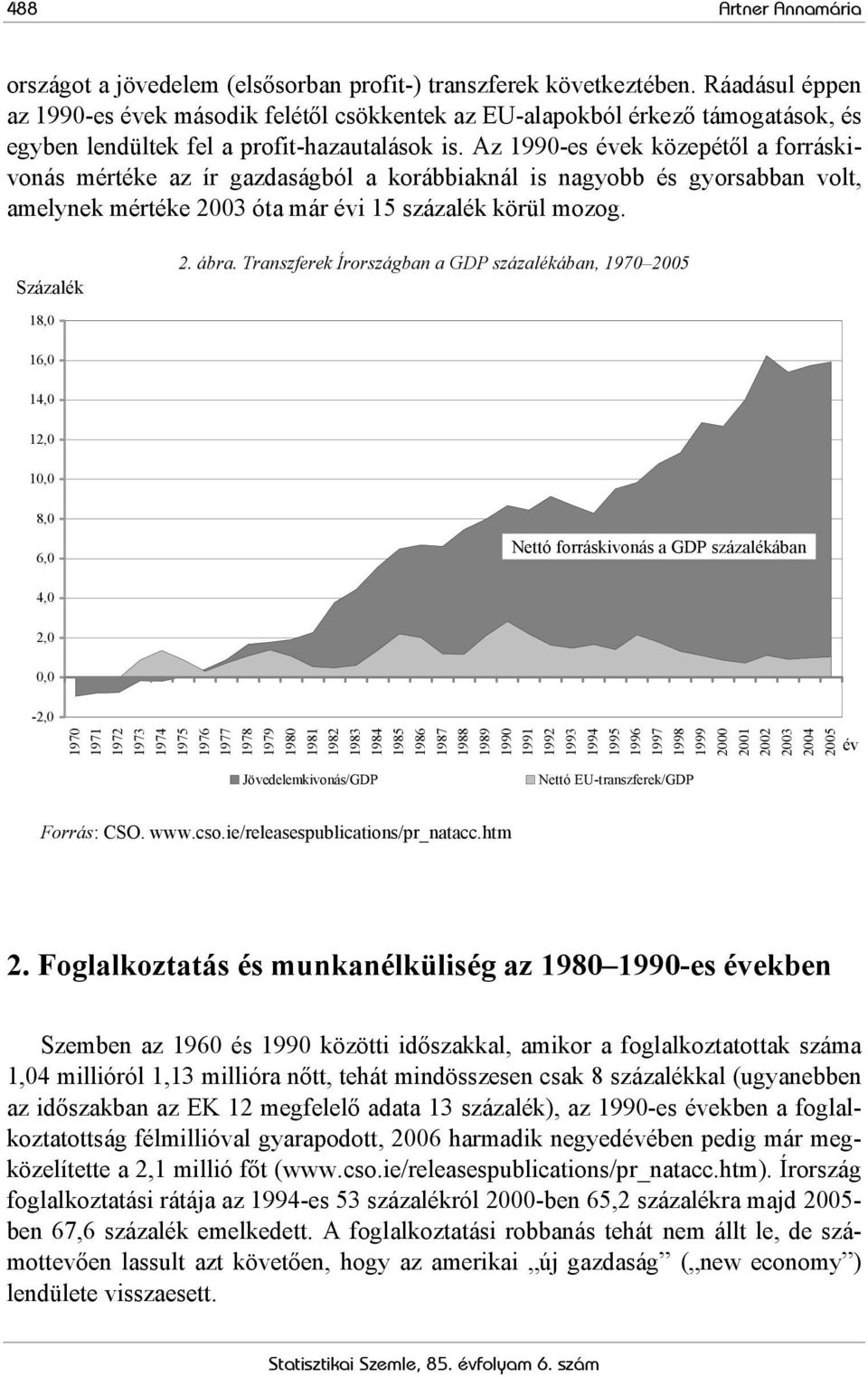 Az 1990-es évek közepétől a forráskivonás mértéke az ír gazdaságból a korábbiaknál is nagyobb és gyorsabban volt, amelynek mértéke 2003 óta már évi 15 százalék körül mozog. Százalék 18,0 2. ábra.