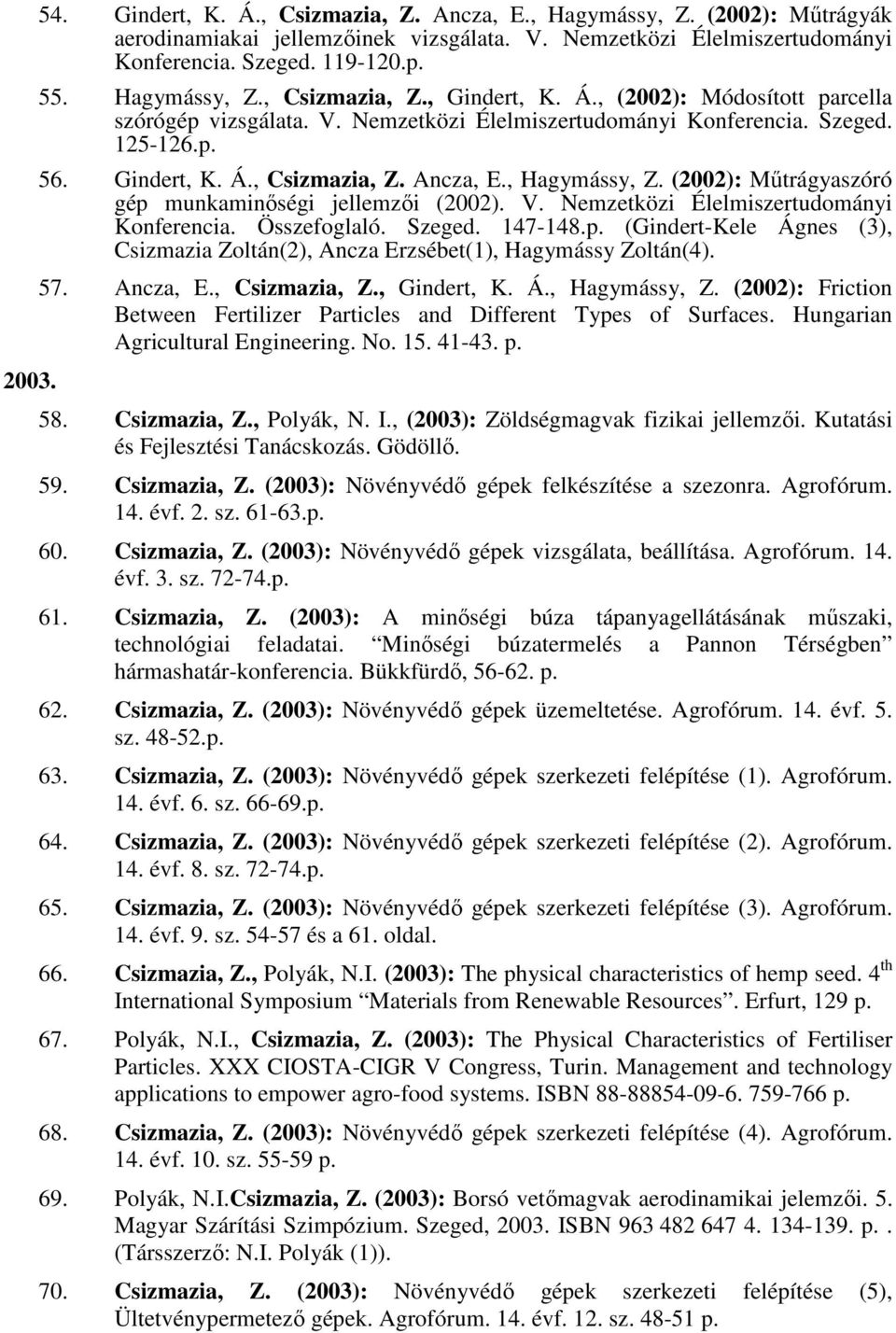 , Hagymássy, Z. (2002): Mőtrágyaszóró gép munkaminıségi jellemzıi (2002). V. Nemzetközi Élelmiszertudományi Konferencia. Összefoglaló. Szeged. 147-148.p. (Gindert-Kele Ágnes (3), Csizmazia Zoltán(2), Ancza Erzsébet(1), Hagymássy Zoltán(4).