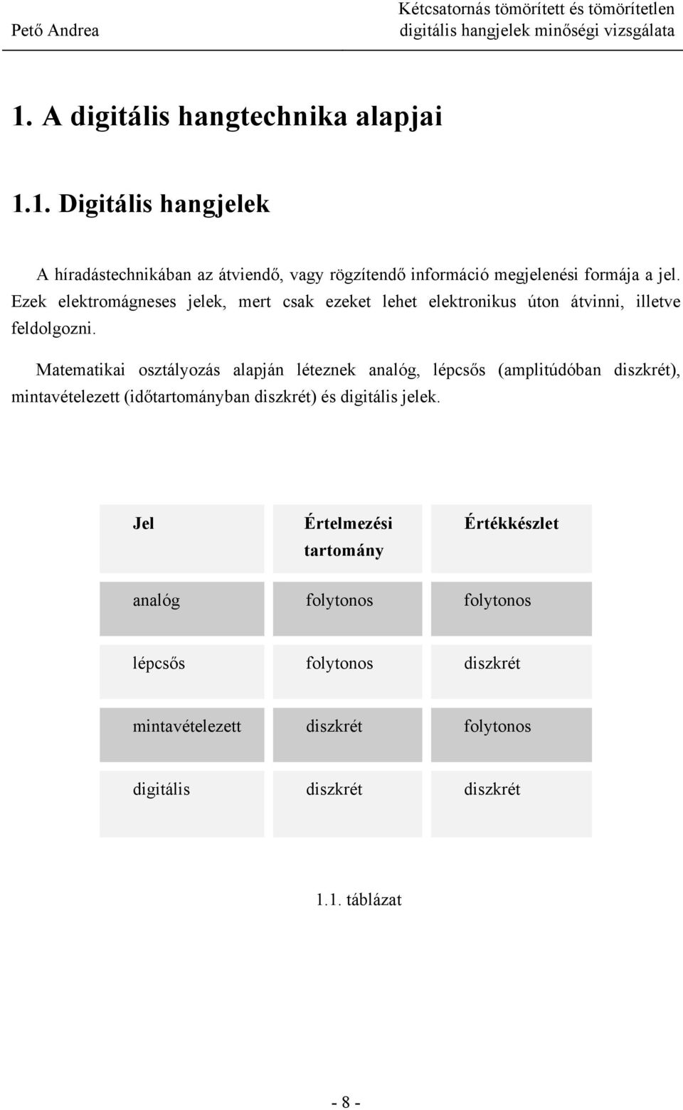 Matematikai osztályozás alapján léteznek analóg, lépcsős (amplitúdóban diszkrét), mintavételezett (időtartományban diszkrét) és digitális