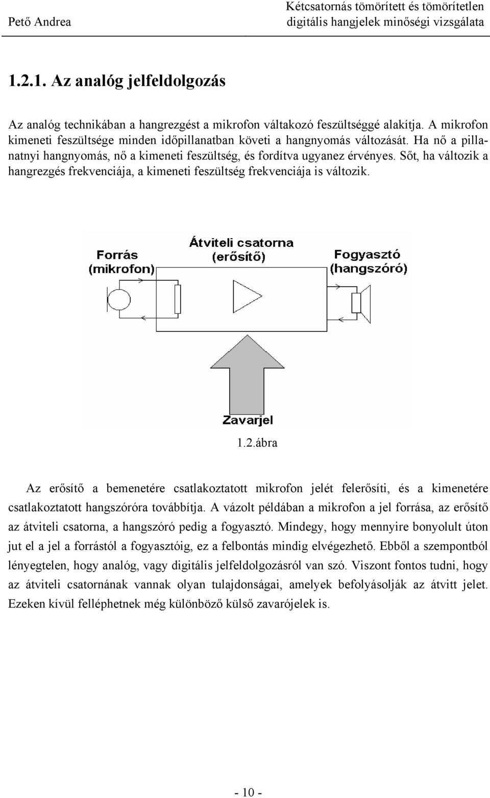 ábra Az erősítő a bemenetére csatlakoztatott mikrofon jelét felerősíti, és a kimenetére csatlakoztatott hangszóróra továbbítja.