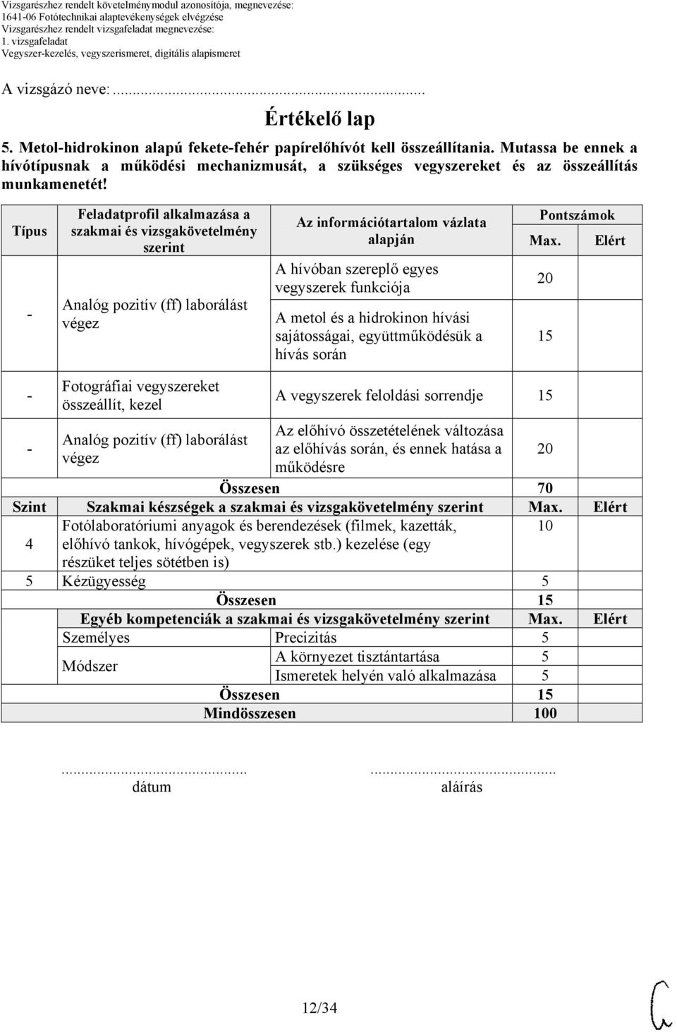 Típus - Feladatprofil alkalmazása a szakmai és vizsgakövetelmény szerint Analóg pozitív (ff) laborálást végez Az információtartalom vázlata alapján A hívóban szereplő egyes vegyszerek funkciója A