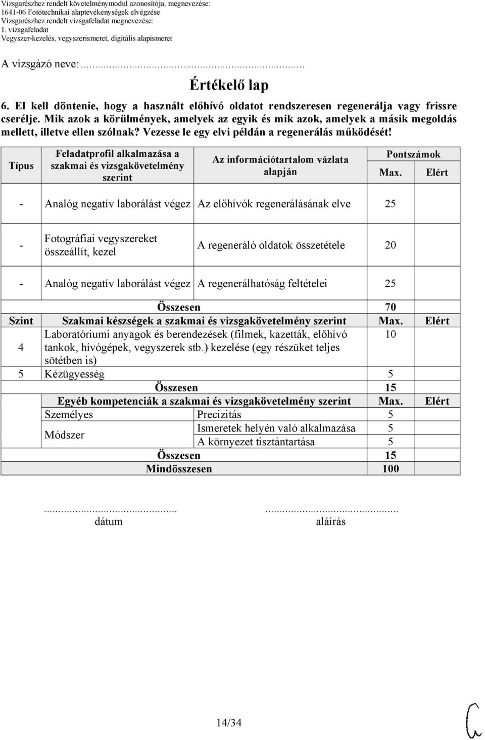 Típus Feladatprofil alkalmazása a szakmai és vizsgakövetelmény szerint Az információtartalom vázlata alapján Pontszámok Max.