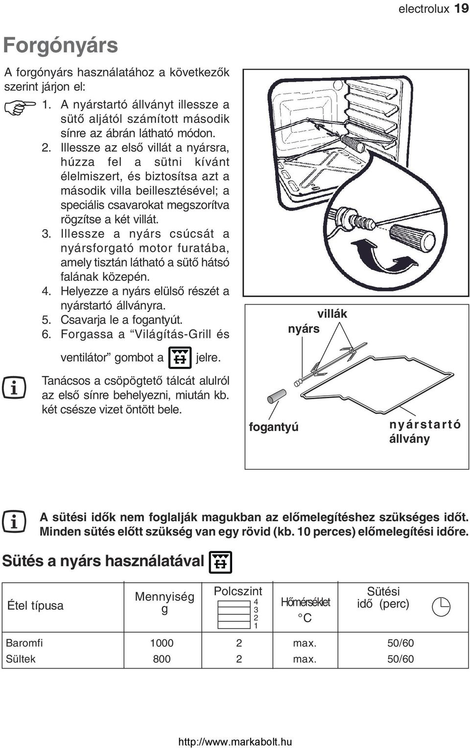 Illessze a nyárs csúcsát a nyársforgató motor furatába, amely tisztán látható a sütő hátsó falának közepén. 4. Helyezze a nyárs elülső részét a nyárstartó állványra. 5. Csavarja le a fogantyút. 6.