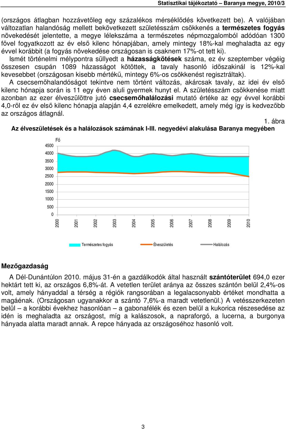 fogyatkozott az év első kilenc hónapjában, amely mintegy 18%-kal meghaladta az egy évvel korábbit (a fogyás növekedése országosan is csaknem 17%-ot tett ki).