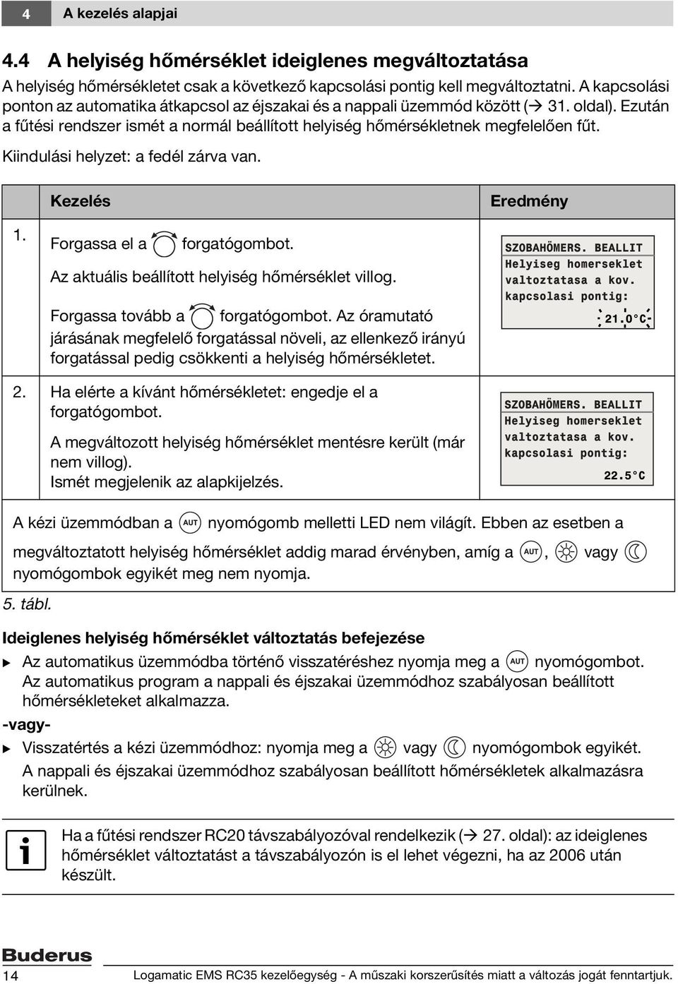 Kiindulási helyzet: a fedél zárva van. Kezelés Eredmény 1. Forgassa el a forgatógombot. Az aktuális beállított helyiség hőmérséklet villog. Forgassa tovább a forgatógombot.