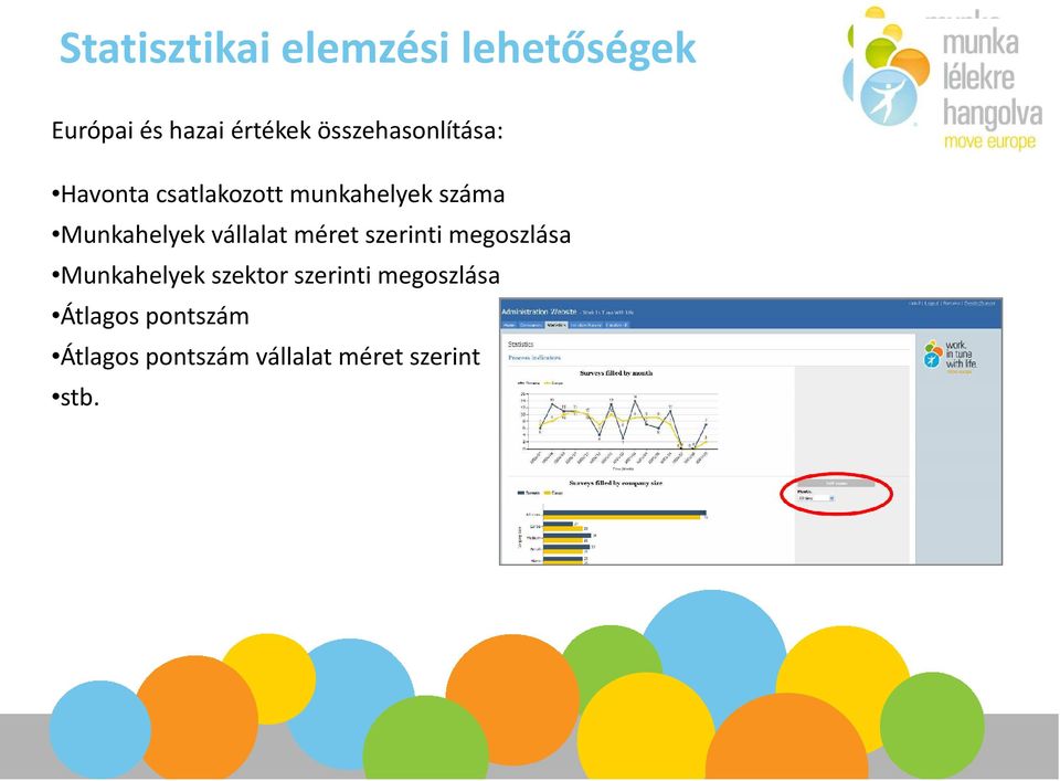 Munkahelyek vállalat méret szerinti megoszlása Munkahelyek