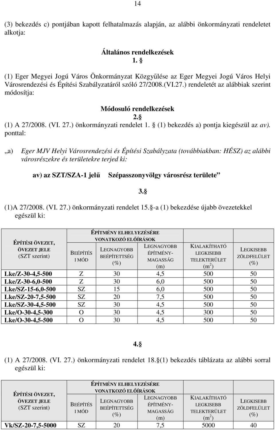 2008.(VI.27.) rendeletét az alábbiak szerint módosítja: Módosuló rendelkezések 2. (1) A 27/2008. (VI. 27.) önkormányzati rendelet 1. (1) bekezdés a) pontja kiegészül az av).