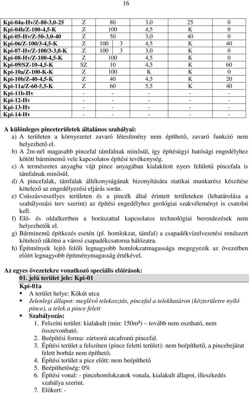 - - - - Kpi-13-Hv - - - - - Kpi-14-Hv - - - - - A különleges pinceterületek általános szabályai: a) A területen a környezetet zavaró létesítmény nem építhető, zavaró funkció nem helyezhető el.