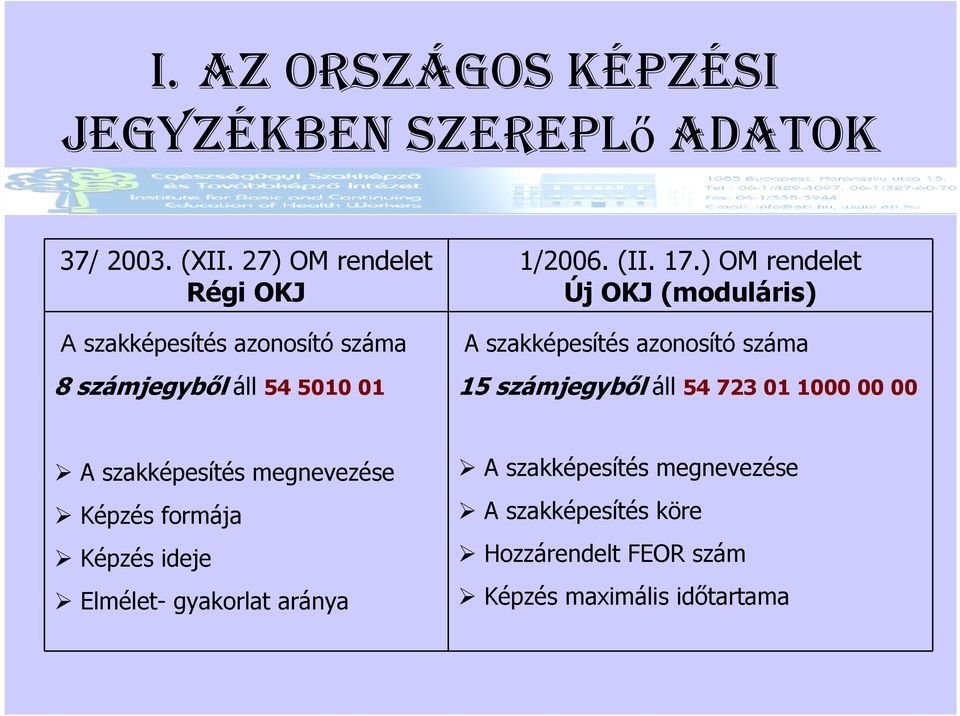 ) OM rendelet Új OKJ (moduláris) A szakképesítés azonosító száma 15 számjegybıl áll 54 723 01 1000 00 00 A