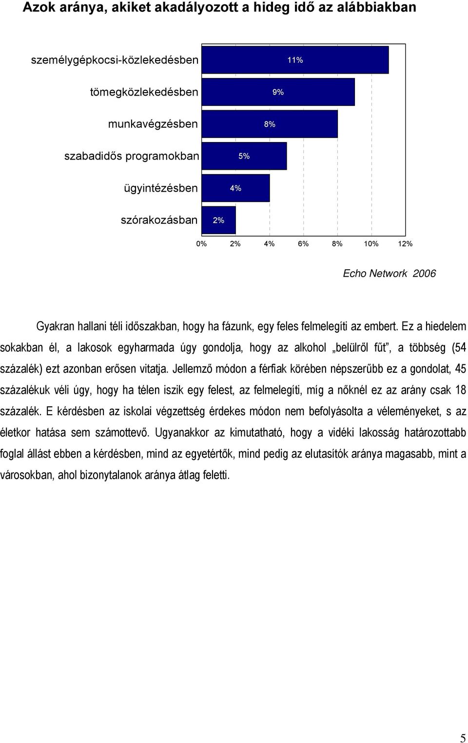 Ez a hiedelem sokakban él, a lakosok egyharmada úgy gondolja, hogy az alkohol belülről fűt, a többség (54 százalék) ezt azonban erősen vitatja.