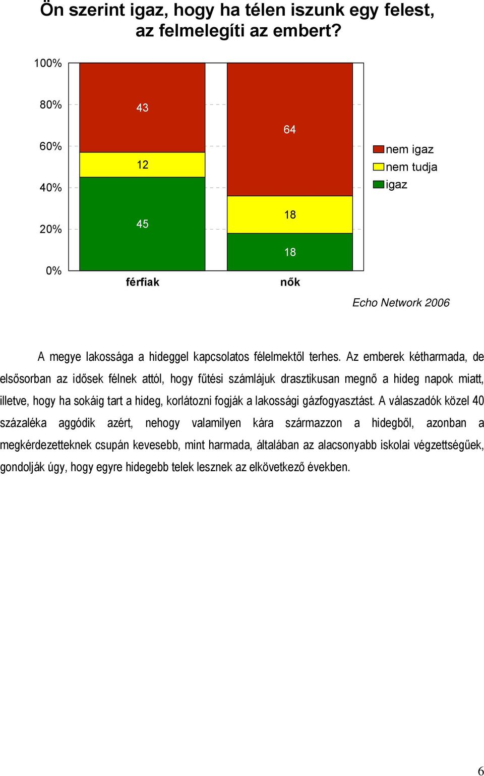 Az emberek kétharmada, de elsősorban az idősek félnek attól, hogy fűtési számlájuk drasztikusan megnő a hideg napok miatt, illetve, hogy ha sokáig tart a hideg, korlátozni