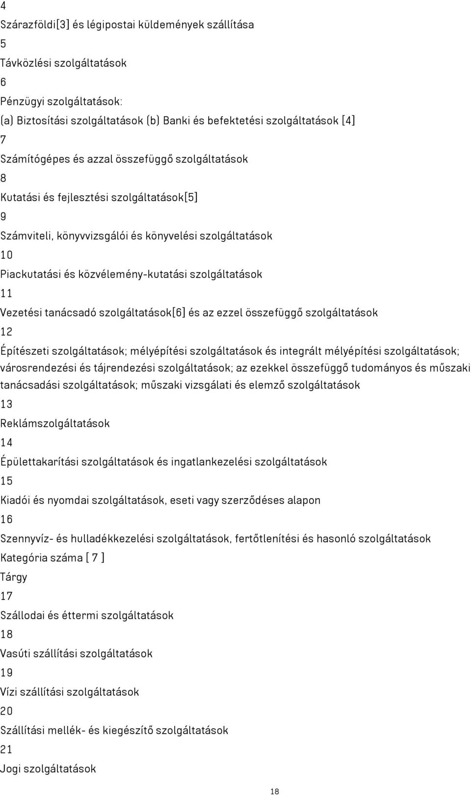 Vezetési tanácsadó szolgáltatások[6] és az ezzel összefüggő szolgáltatások 12 Építészeti szolgáltatások; mélyépítési szolgáltatások és integrált mélyépítési szolgáltatások; városrendezési és