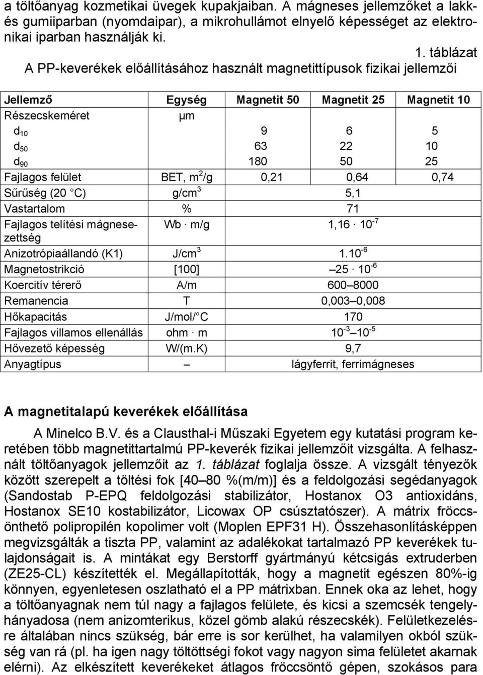 Fajlagos felület BET, m 2 /g 0,21 0,64 0,74 Sűrűség (20 C) g/cm 3 5,1 Vastartalom % 71 Fajlagos telítési mágnesezettség Wb m/g 1,16 10-7 Anizotrópiaállandó (K1) J/cm 3 1.