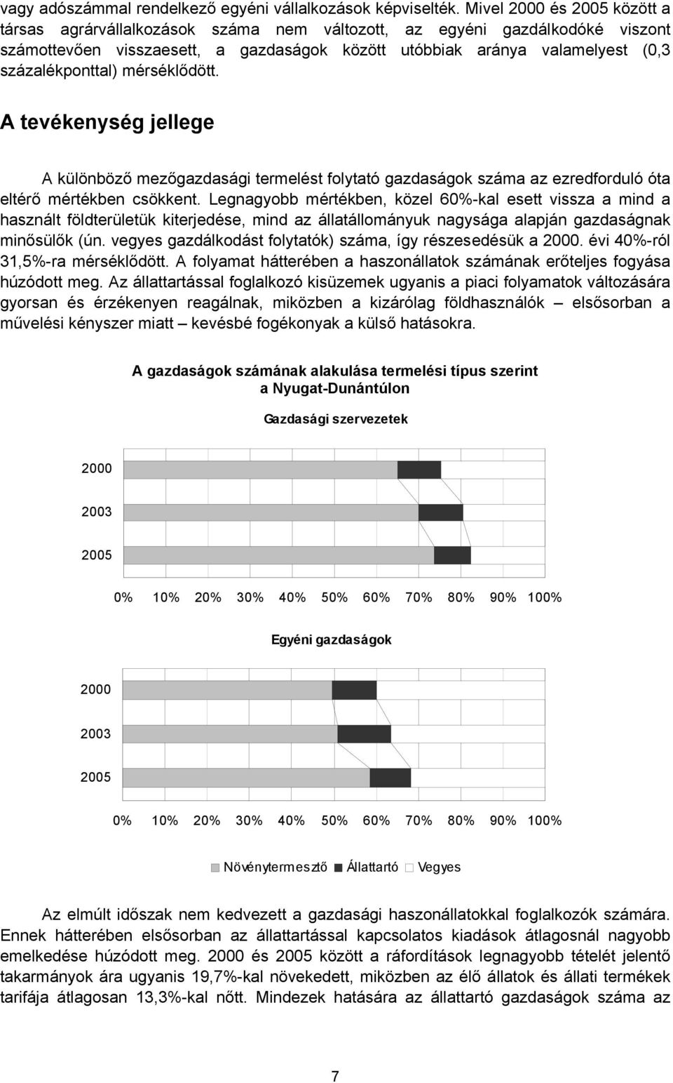 mérséklődött. A tevékenység jellege A különböző mezőgazdasági termelést folytató száma az ezredforduló óta eltérő mértékben csökkent.