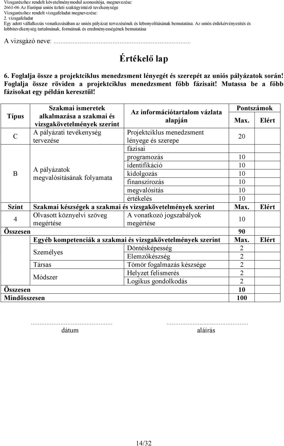 Típus Szakmai ismeretek alkalmazása a szakmai és vizsgakövetelmények szerint A pályázati tevékenység tervezése Az információtartalom vázlata alapján Pontszámok Max.